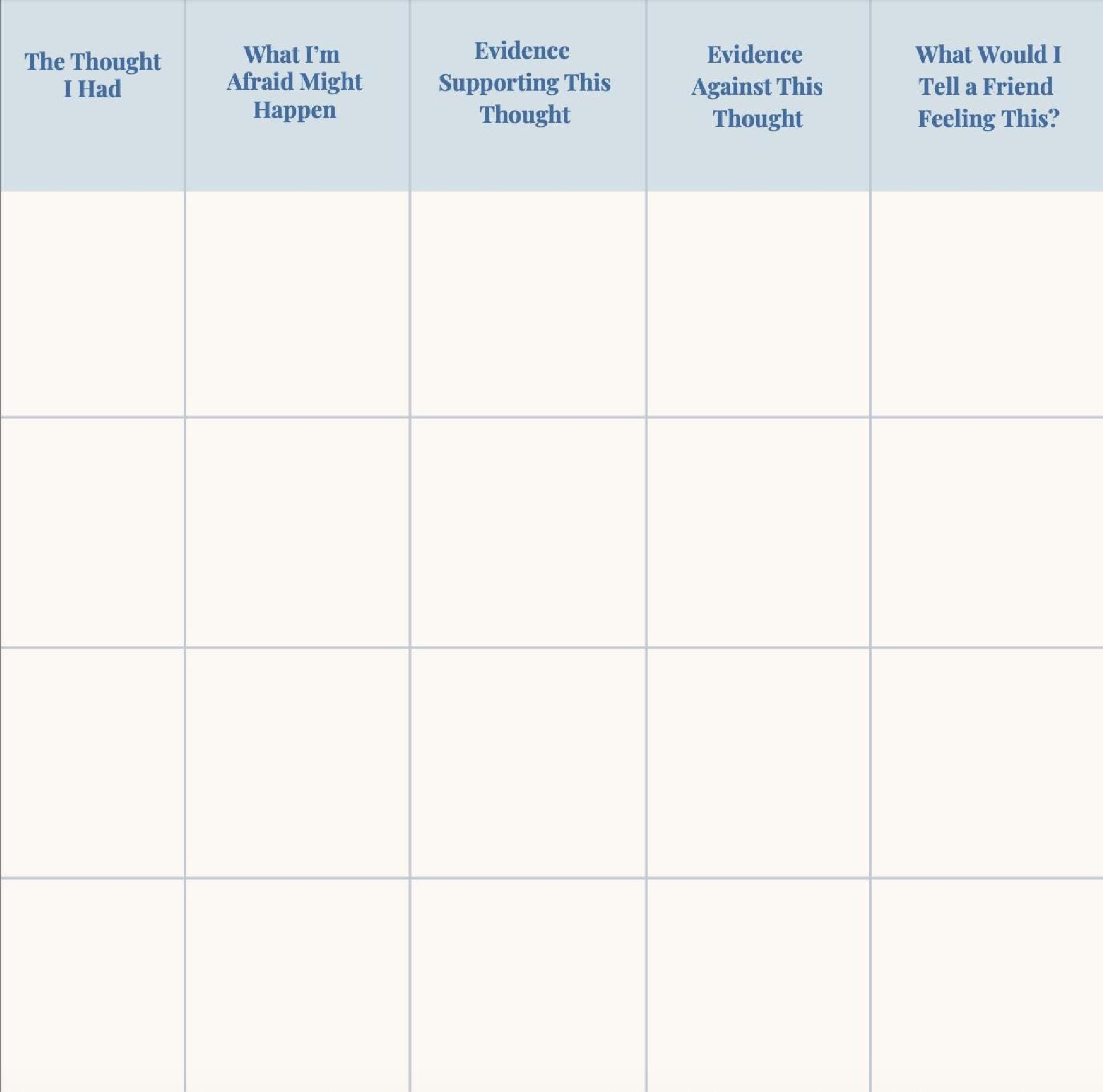 Psychosis Worksheet Printable Tool for Reality Testing & Paranoia ...