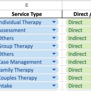 Effortless Tracking Tool for Therapy Interns - Stay Organized with Google Sheets Log