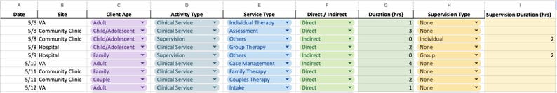 Effortless Tracking Tool for Therapy Interns - Stay Organized with Google Sheets Log
