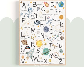 May include: A colorful alphabet poster with space-themed illustrations. Each letter is paired with a space-related word, such as astronaut, galaxy, moon, and sun. The poster is perfect for a child's room or classroom.