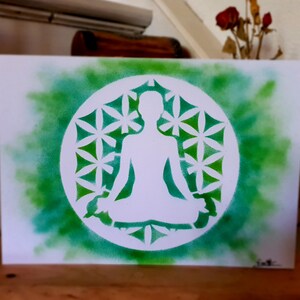Watercolor painting energy picture heart chakra