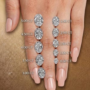 Diamond shape and cut chart showing cushion, radiant, princess, round, oval, pear, emerald, marquise and baguette cuts, visual guide to popular diamond shapes for engagement rings