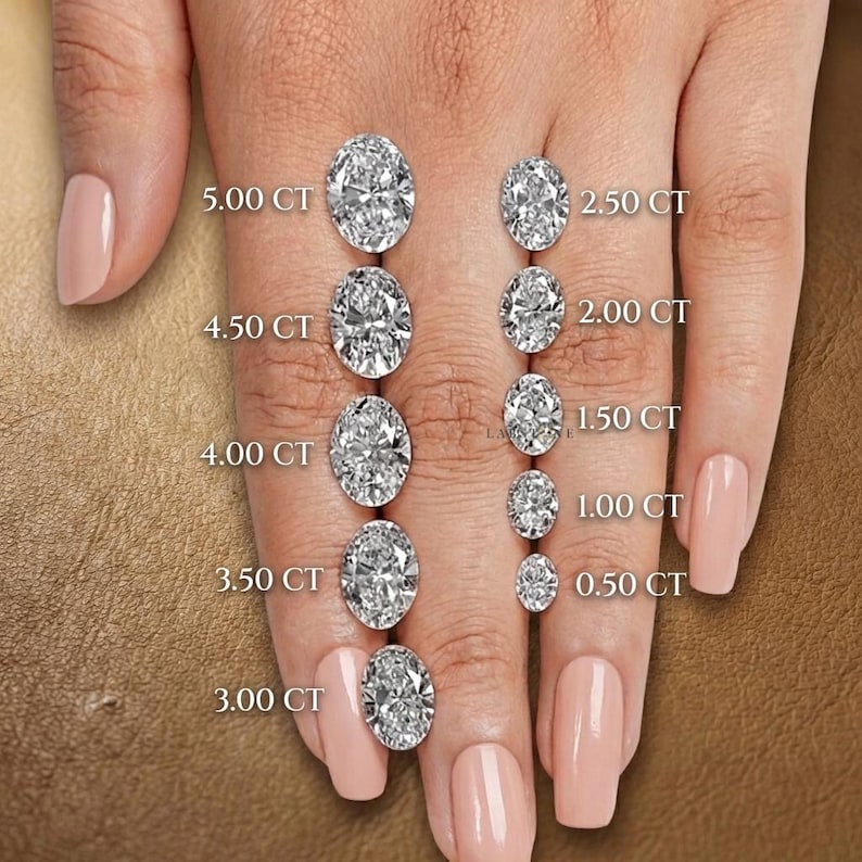 Diamond shape and cut chart showing cushion, radiant, princess, round, oval, pear, emerald, marquise and baguette cuts, visual guide to popular diamond shapes for engagement rings