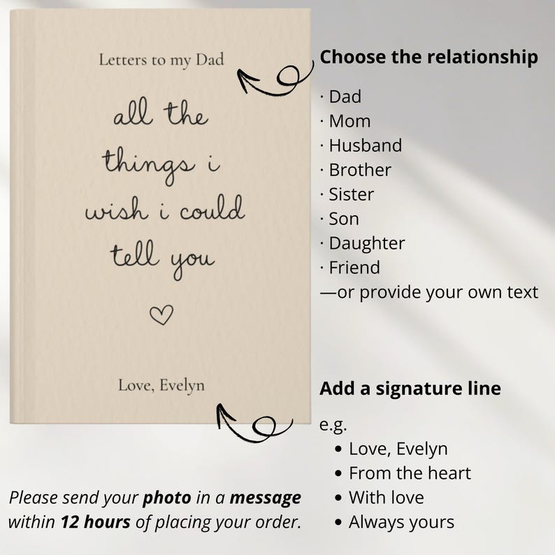 Może przedstawiać: Beżowy dziennik w twardej oprawie z czarnym napisem Letters to my Dad, all the things i wish i could tell you oraz Love, Evelyn, z małą ikoną serca. Obraz zawiera opcje tekstowe dotyczące relacji oraz linii podpisu.