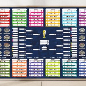 May include: A rectangular poster featuring a dark blue background with a soccer tournament bracket. It includes color-coded group stage tables from A to L, a central gold trophy icon, and illustrations of various stadiums at the bottom corners.