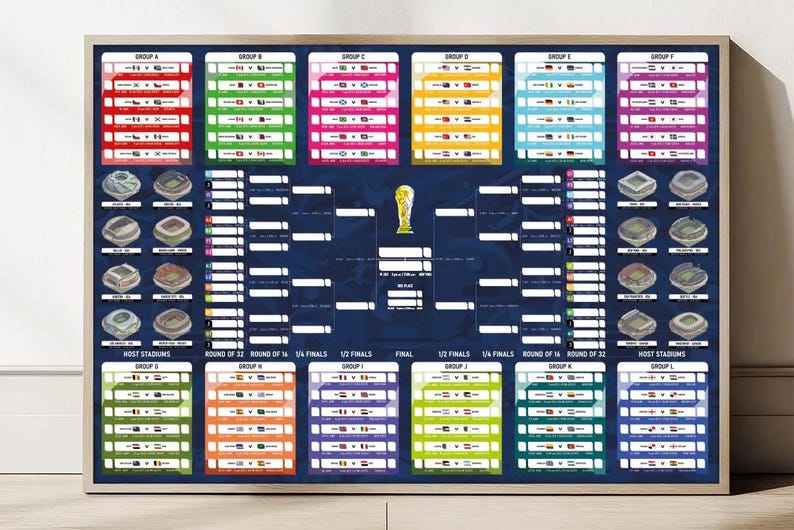 May include: A rectangular poster featuring a dark blue background with a soccer tournament bracket. It includes color-coded group stage tables from A to L, a central gold trophy icon, and illustrations of various stadiums at the bottom corners.