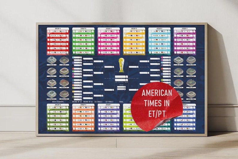 May include: A rectangular wall poster featuring a soccer tournament bracket on a dark blue background. It includes color-coded group stages, stadium illustrations, and a central trophy icon. A red circular sticker reads AMERICAN TIMES IN ET/PT.