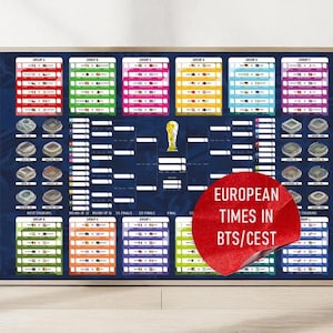 Könnte beinhalten: Ein dunkelblaues rechteckiges Poster mit einem Fußballturnier-Spielplan, farbigen Gruppenphasen-Blöcken, Illustrationen von Stadien und einem zentralen Pokalsymbol. Ein roter runder Aufkleber mit dem Text EUROPEAN TIMES IN BTS/CEST ist zu sehen.