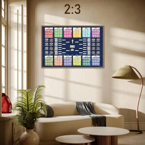 May include: A rectangular wall poster featuring a dark blue FIFA World Cup tournament bracket with colorful group stage boxes, stadium illustrations, and a central gold trophy icon. The text 2:3 is displayed in brown above the framed wall art.