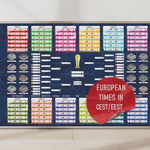 Op de afbeelding: Een rechthoekige wandposter met een donkerblauw voetbaltoernooischema met kleurrijke groepsfaseblokken, illustraties van stadions en een centraal trofee-icoon. Een rode ronde sticker toont de tekst EUROPEAN TIMES IN CEST/EEST.