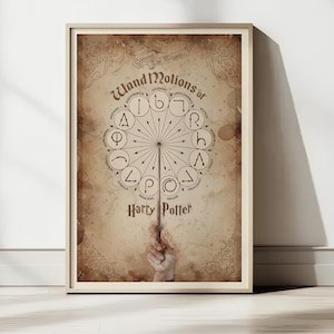 Puede incluir: Impresión enmarcada que presenta ilustraciones de movimientos de varita mágica de Harry Potter en un estilo vintage. La obra de arte incluye un diagrama circular con símbolos y texto, con las palabras "Wand Motions of Harry Potter". El marco es de color madera clara.