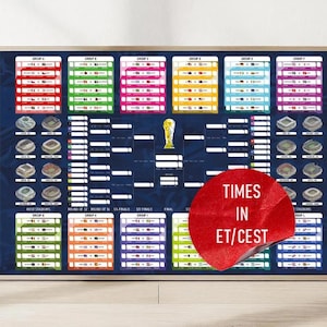 Op de afbeelding: Een rechthoekige wandposter met een voetbaltoernooischema op een donkerblauwe achtergrond. Het bevat kleurgecodeerde groepsfasen, illustraties van stadions, een centraal trofee-icoon en een rode ronde sticker met de tekst TIMES IN ET/CEST.