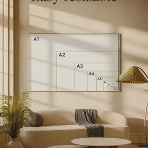 May include: A living room scene with a beige sofa, two round wooden coffee tables, and a framed print showing different paper sizes. The text "Easy resizable" is above the print. A floor lamp and a potted plant are also visible.
