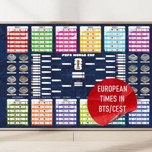 Póster mural del Mundial de la FIFA 2026 - Cuadro del torneo de fútbol imprimible - Todos los partidos y grupos - Horarios BST y CEST - Fácil de imprimir