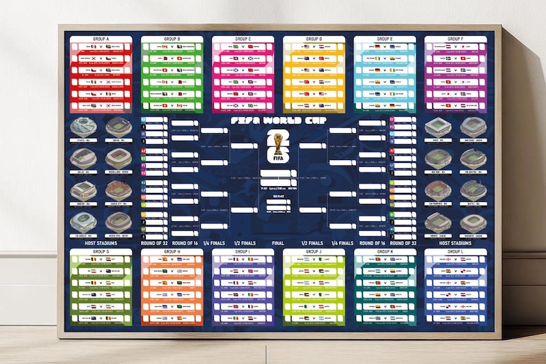 May include: Framed FIFA World Cup 2026 bracket chart. The chart features group stage and knockout round details, with team flags and stadium illustrations. The central design includes the FIFA World Cup logo and the year 2026.