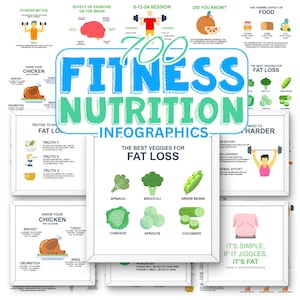 Fitness Social Media Posts, Fitness Instagram, Workout, Ernährung Instagram, Abnehmen, Gym Marketing | Social Media Post, Instagram Post