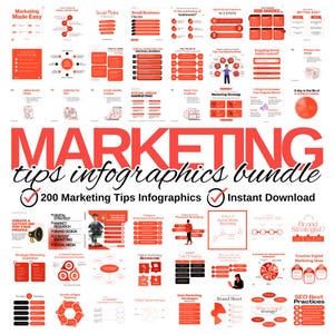 Marketing Social Media Posts, Digital Marketing Agency Canva Templates,Marketing Instagram Post,Marketing Templates,Marketing Tips