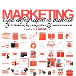 Social media agency templates, digital marketing agency instagram post, Social Media Coach, marketing posts, marketing tips, marketing reels