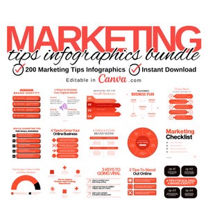 Marketing Agency Templates, Digital Marketing Posts, digital marketing instagram,digital agency, social media posts marketing agency content