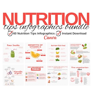 Nutrition Infographics, Nutrition Posts, nutrition content, nutrition handout, dietitian social media templates, wellness instagram post