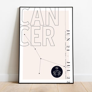 Kanker Print | Zodiac Printable Kunst aan de muur | Constellation Art | Koppels of babycadeau | Downloadbare | Astrologie Geboortemaand