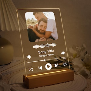 Personalized Anniversary Music Plaque,Custom Photo Night Light,Gift for Her to Celebrate Special Dates,Acrylic Song Decor,Moment Gift