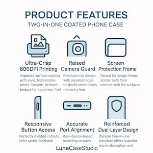 May include: An infographic detailing features of a two-in-one coated phone case. Features include ultra-crisp 600DPI printing, a raised camera guard, screen protection frame, responsive button access, accurate port alignment, and reinforced dual-layer design.
