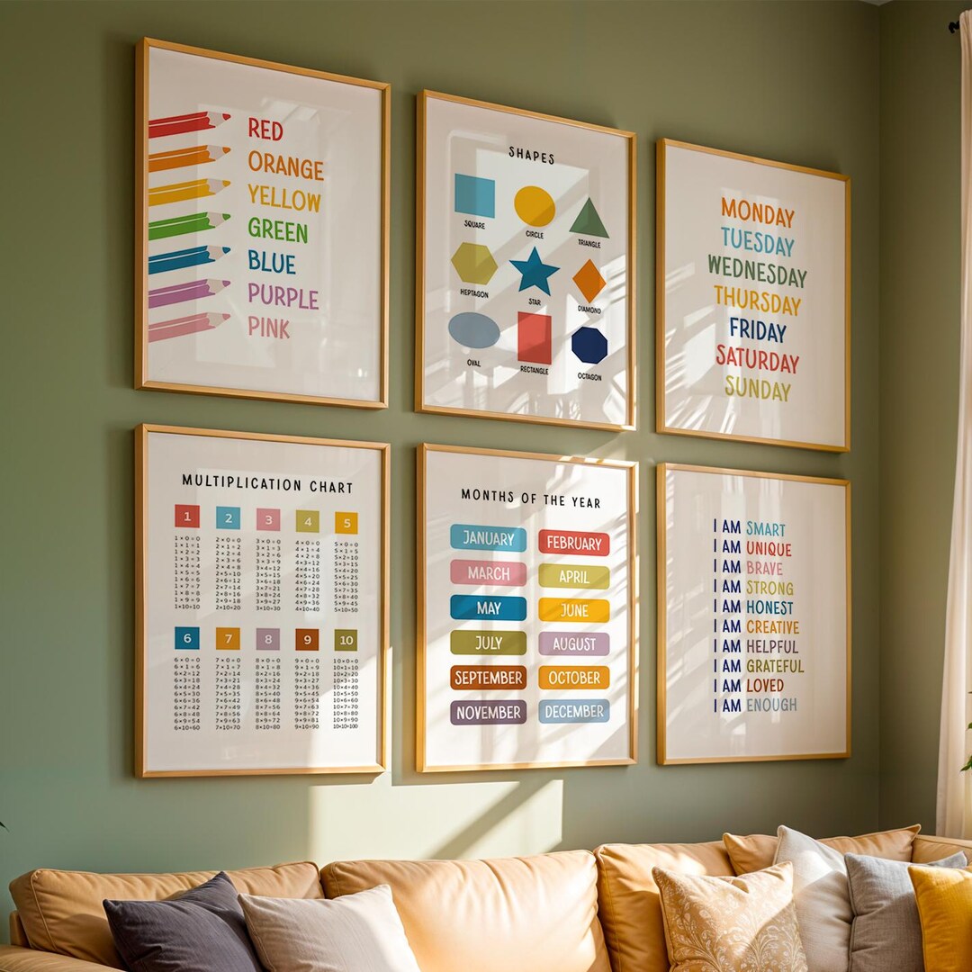 Set of 6 Educational Posters for Kids Playroom Decor for Classroom Wall ...