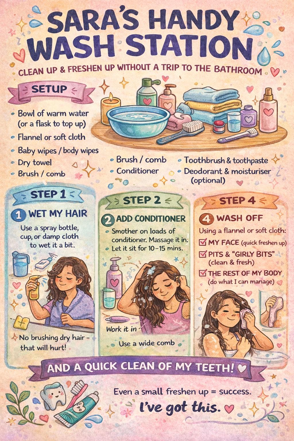 Fnd Help Checklist Daily Reset Routine Printable | ADHD Routine Chart | Self Care ...