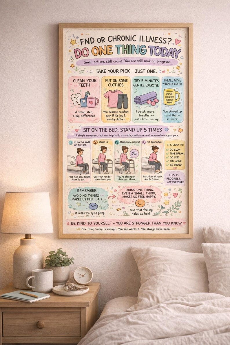 Fnd Help Checklist Daily Reset Routine Printable | ADHD Routine Chart | Self Care ...