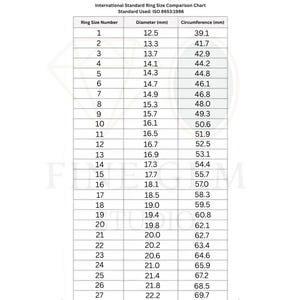 以下が含まれることがあります： 「International Standard Ring Size Comparison Chart」と「Standard Used: ISO 8653:1986」のテキストが入ったリングサイズ比較表。リングサイズ、直径（mm）、周囲（mm）が記載されています。