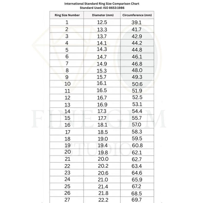 以下が含まれることがあります： 「International Standard Ring Size Comparison Chart」と「Standard Used: ISO 8653:1986」のテキストが入ったリングサイズ比較表。リングサイズ、直径（mm）、周囲（mm）が記載されています。