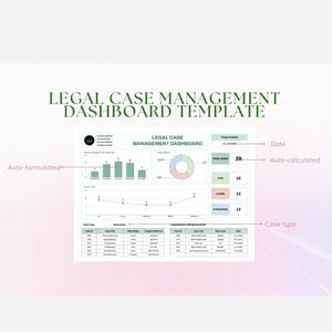 May include: A legal case management dashboard template with the title "Legal Case Management Dashboard". The dashboard includes charts, graphs, and data tables. The total number of cases is 39, with 15 open, 12 closed, and 12 in progress.