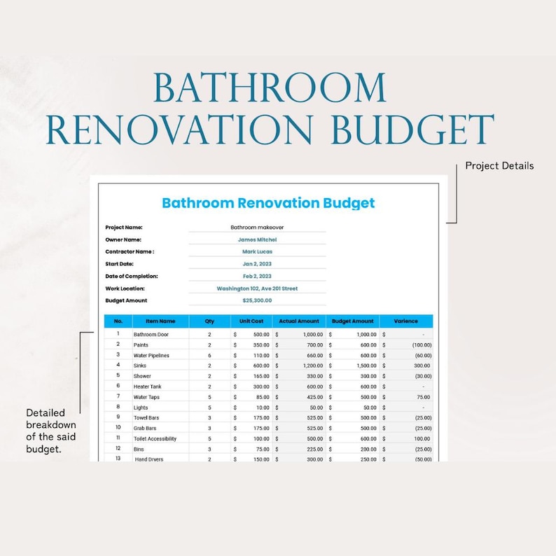 Bathroom Renovation Budget Template Excel & Google Sheets and Word, PDF ...