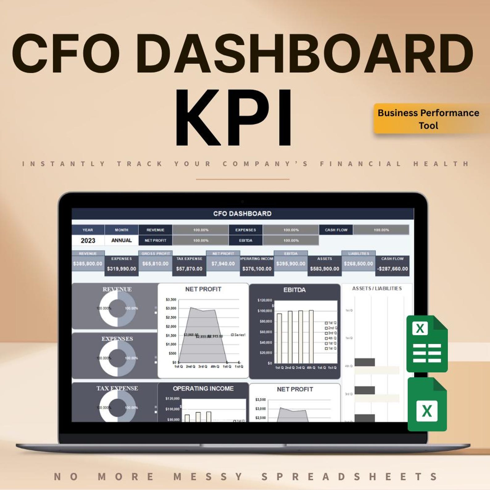 CFO Excel Dashboard: Financial KPI Tracker for Excel & Google Sheets - Etsy