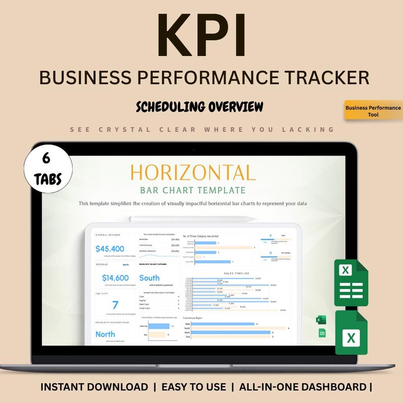 KPI Dashboard Template: Excel & Google Sheets Horizontal Bar Charts ...
