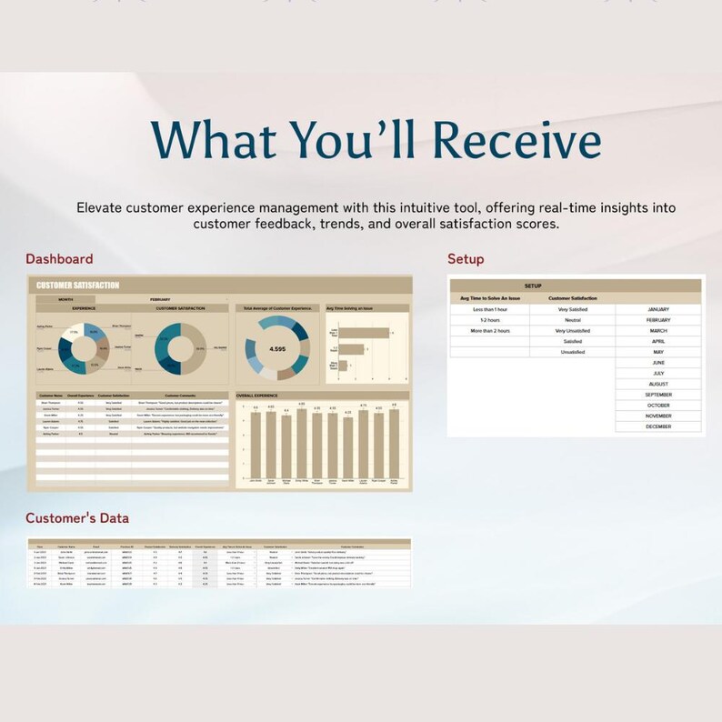 Customer Satisfaction Dashboard Excel & Google Sheets: Track CSAT, NPS ...