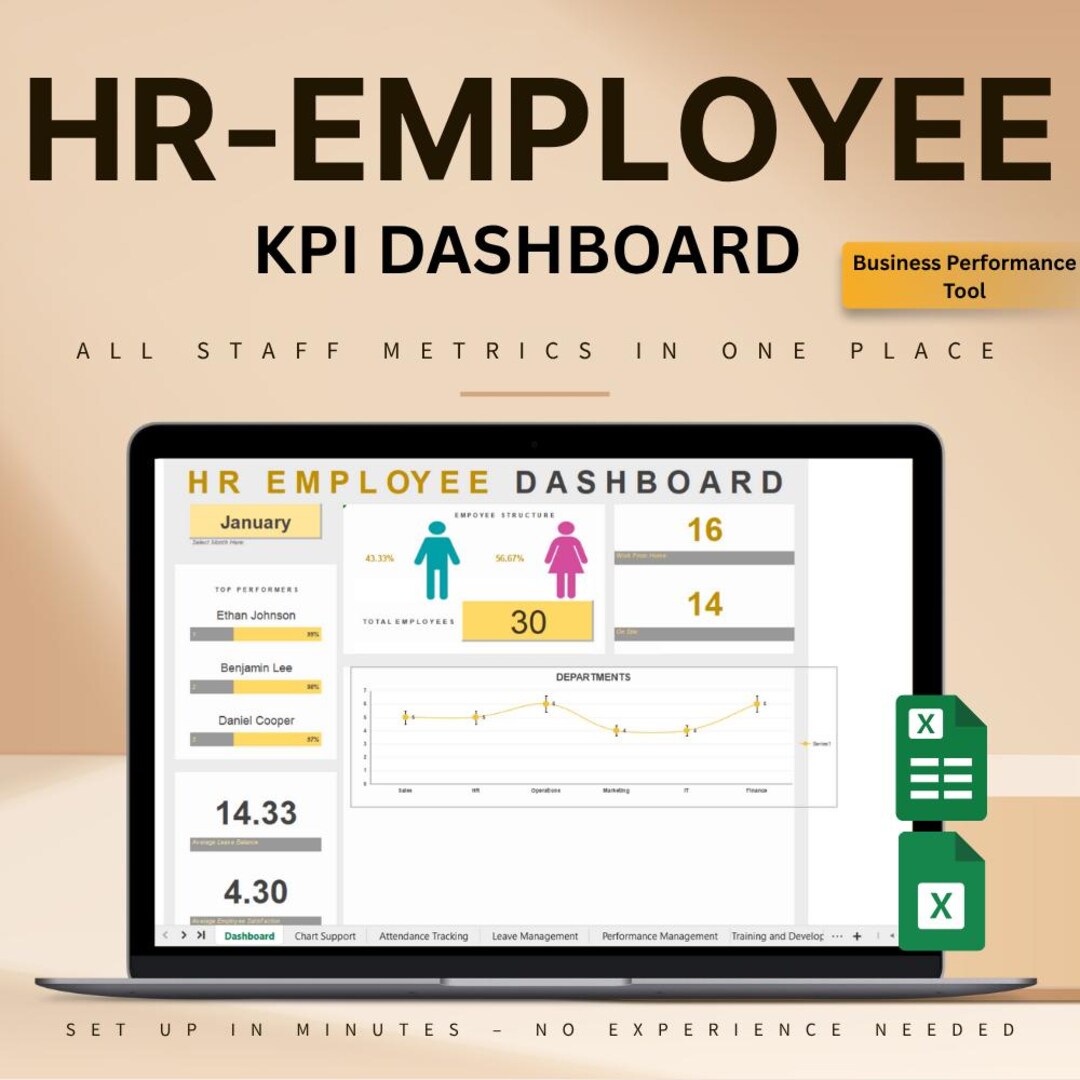 HR Employee Dashboard: KPI Tracker Excel & Google Sheets Template - Etsy