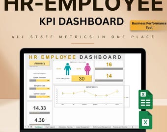 HR Employee Dashboard: KPI Tracker Excel & Google Sheets Template
