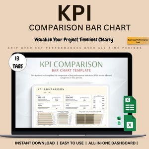 KPI Vergleich Dashboard Vorlage Excel & Google Sheets | Business Metriken Tracker | Balkendiagramm der Leistung
