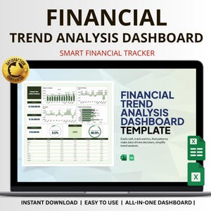 Op de afbeelding: Een laptopscherm toont een sjabloon voor een financieel trendanalyse dashboard. Het scherm toont grafieken en datavisualisaties met de tekst "FINANCIAL TREND ANALYSIS DASHBOARD" en "SMART FINANCIAL TRACKER". Een gouden "SATISFACTION GUARANTEE" zegel staat linksboven.