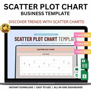 Op de afbeelding: Een laptopscherm met een spreidingsdiagramsjabloon. De tekst op het scherm luidt "SCATTER PLOT CHART TEMPLATE" en "DISCOVER TRENDS WITH SCATTER CHARTS!". Extra tekst is "INSTANT DOWNLOAD | EASY TO USE | ALL-IN-ONE DASHBOARD".
