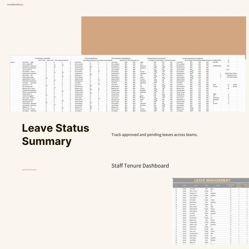 HR Employee Dashboard: KPI Tracker Excel & Google Sheets Template - Etsy