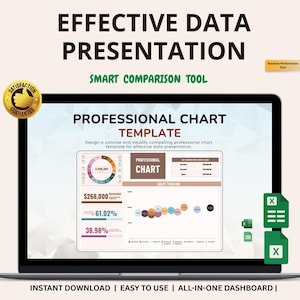 May include: A laptop screen displays a "Professional Chart Template" for data presentation. The screen shows charts, graphs, and financial data, with the text "Effective Data Presentation" at the top. The image includes the text "Instant Download | Easy to Use | All-in-One Dashboard".