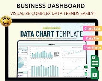 Business & Environmental Data Chart Dashboard Excel and Google Sheets: Visualize Trends and Performance