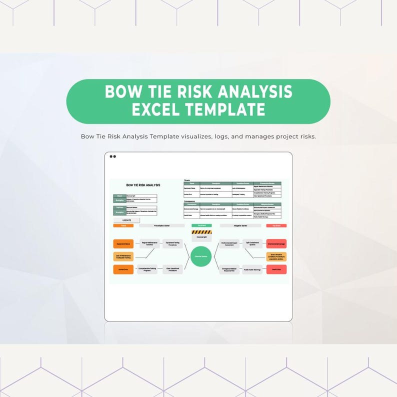 Bow Tie Risk Analysis Excel Template | Automated Risk Management ...