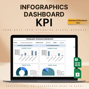 Visual Report Dashboard Template | Excel KPI Report Builder for Clients & Teams | Infographic KPI Google Sheets