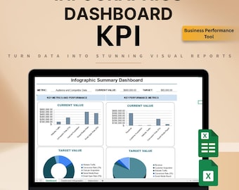 Construtor de relatórios de KPI: modelo de painel do Excel e Planilhas Google