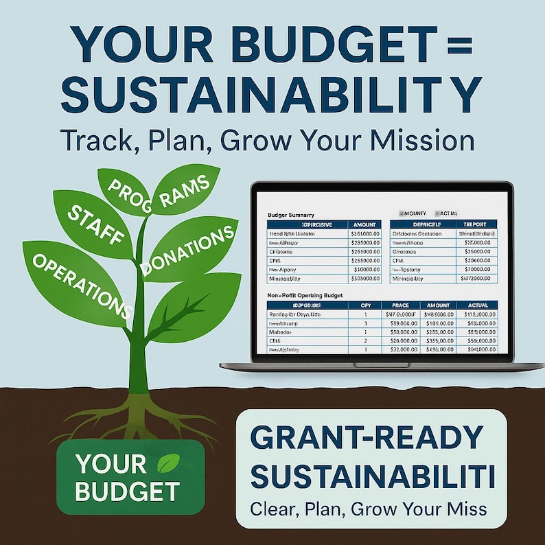 Nonprofit Operating Budget Template Excel & Google Sheets | Annual ...
