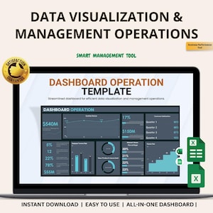 Może przedstawiać: Ekran laptopa wyświetla szablon pulpitu nawigacyjnego do wizualizacji danych. Ekran pokazuje wykresy i dane finansowe, w tym przychody i procenty. Tekst na ekranie brzmi "Dashboard Operation Template" i "Data Visualization & Management Operations".